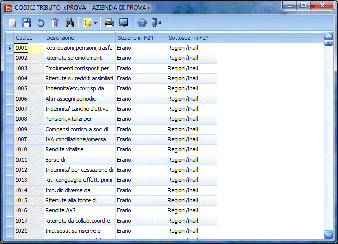 GA: Tabella Codici Tributi Per Versamenti