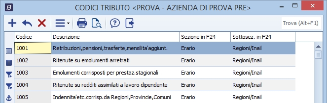 GA: Tabella Codici Tributi Per Versamenti